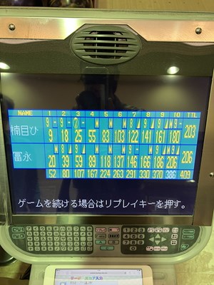 alt